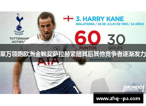 莱万领跑欧洲金靴奖萨拉赫紧随其后其他竞争者逐渐发力