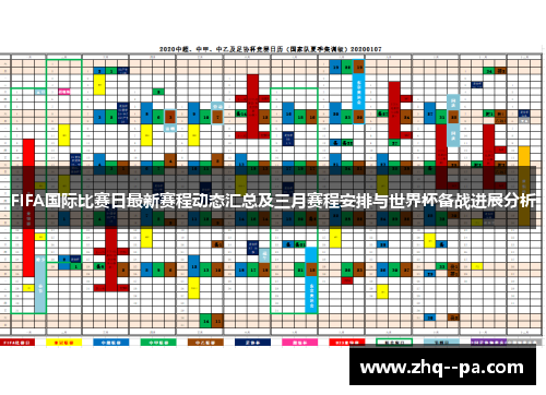 FIFA国际比赛日最新赛程动态汇总及三月赛程安排与世界杯备战进展分析