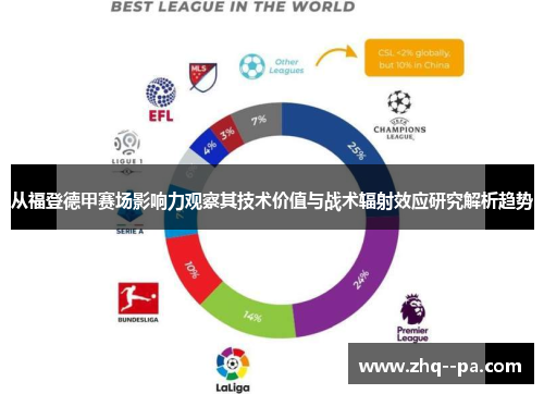 从福登德甲赛场影响力观察其技术价值与战术辐射效应研究解析趋势
