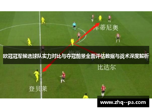 欧冠冠军候选球队实力对比与夺冠前景全面评估数据与战术深度解析 欧冠冠军候选球队实力对比与夺冠前景全面评估数据与战术深度解析