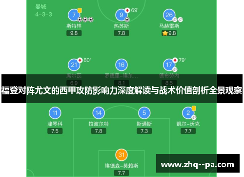 福登对阵尤文的西甲攻防影响力深度解读与战术价值剖析全景观察