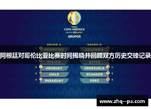 阿根廷对哥伦比亚比赛时间揭晓并回顾双方历史交锋记录 阿根廷对哥伦比亚比赛时间揭晓并回顾双方历史交锋记录