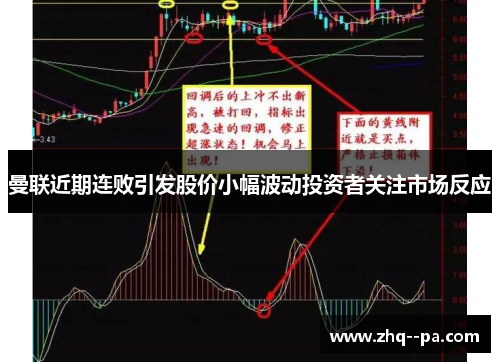 曼联近期连败引发股价小幅波动投资者关注市场反应 曼联近期连败引发股价小幅波动投资者关注市场反应