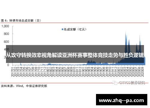 从攻守转换效率视角解读亚洲杯赛事整体竞技走势与胜负逻辑