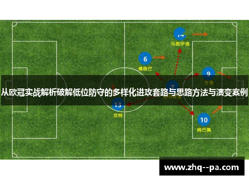 从欧冠实战解析破解低位防守的多样化进攻套路与思路方法与演变案例