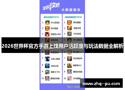 2026世界杯官方手游上线用户活跃度与玩法数据全解析
