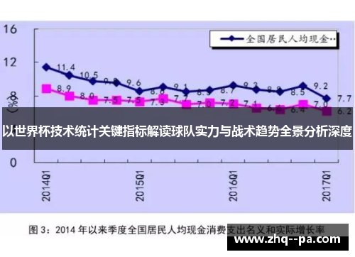 以世界杯技术统计关键指标解读球队实力与战术趋势全景分析深度 以世界杯技术统计关键指标解读球队实力与战术趋势全景分析深度