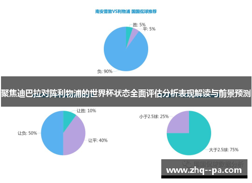 聚焦迪巴拉对阵利物浦的世界杯状态全面评估分析表现解读与前景预测